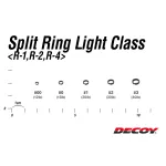 DECOY R-1 Split Ring Light Mat Black