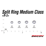 DECOY Split Ring Medium R-3