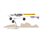 GAMAKATSU RUNGUN CAROLINA RIG TYPE FLUORO RG108