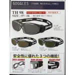 GLASSART GOGGLES
