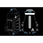 Jackall CiAN HD BACK PACK