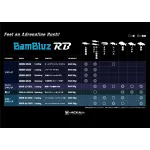 Jackall BAMBLUZ RB
