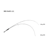 Jackall rod BRS