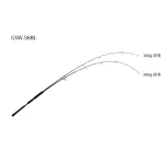 Jackall rod GSW