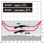SHIMANO BANTAM PAVLO SHAD 59SP MR