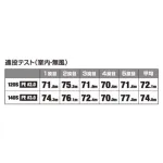 SHIMANO ROCK SLIDE 140S JET BOOST OL-214P