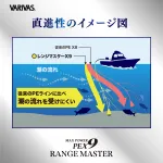 VARIVAS Max Power PEX9 Range Master FUNE 300m