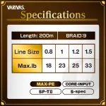 Varivas SuperTroutAdvance MaxPowerPE X9 Sspec 200m
