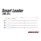 DECOY Smart Leader WL-51